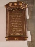 St Mary the Virgin (WW1 roll of honour) , Lapworth